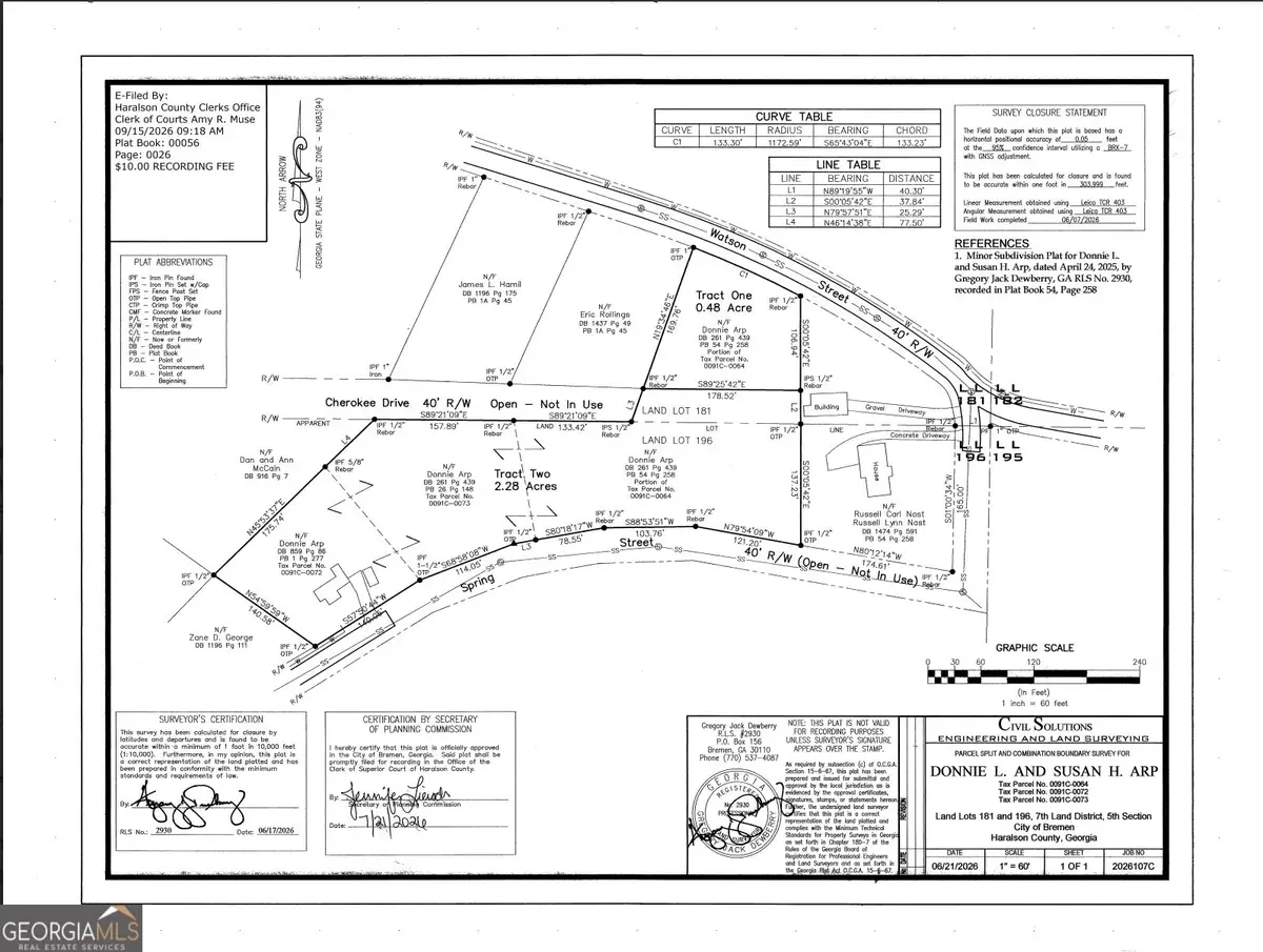 0 Watson Dr., Bremen, GA 30110 - #1