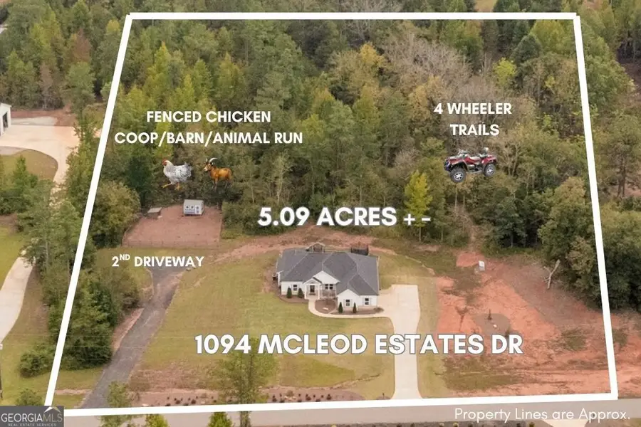 1094 Mcleod Estates Drive, Monroe, GA 30655 - #2