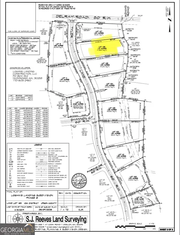 0 LOT 106 Tyler Lane, Thomaston, GA 30286