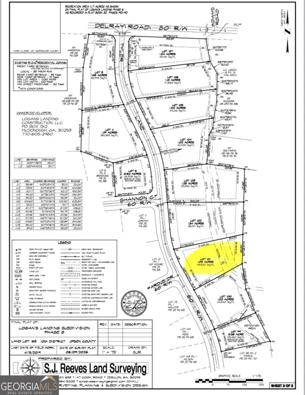 0 LOT 101 Tyler Lane, Thomaston, GA 30286