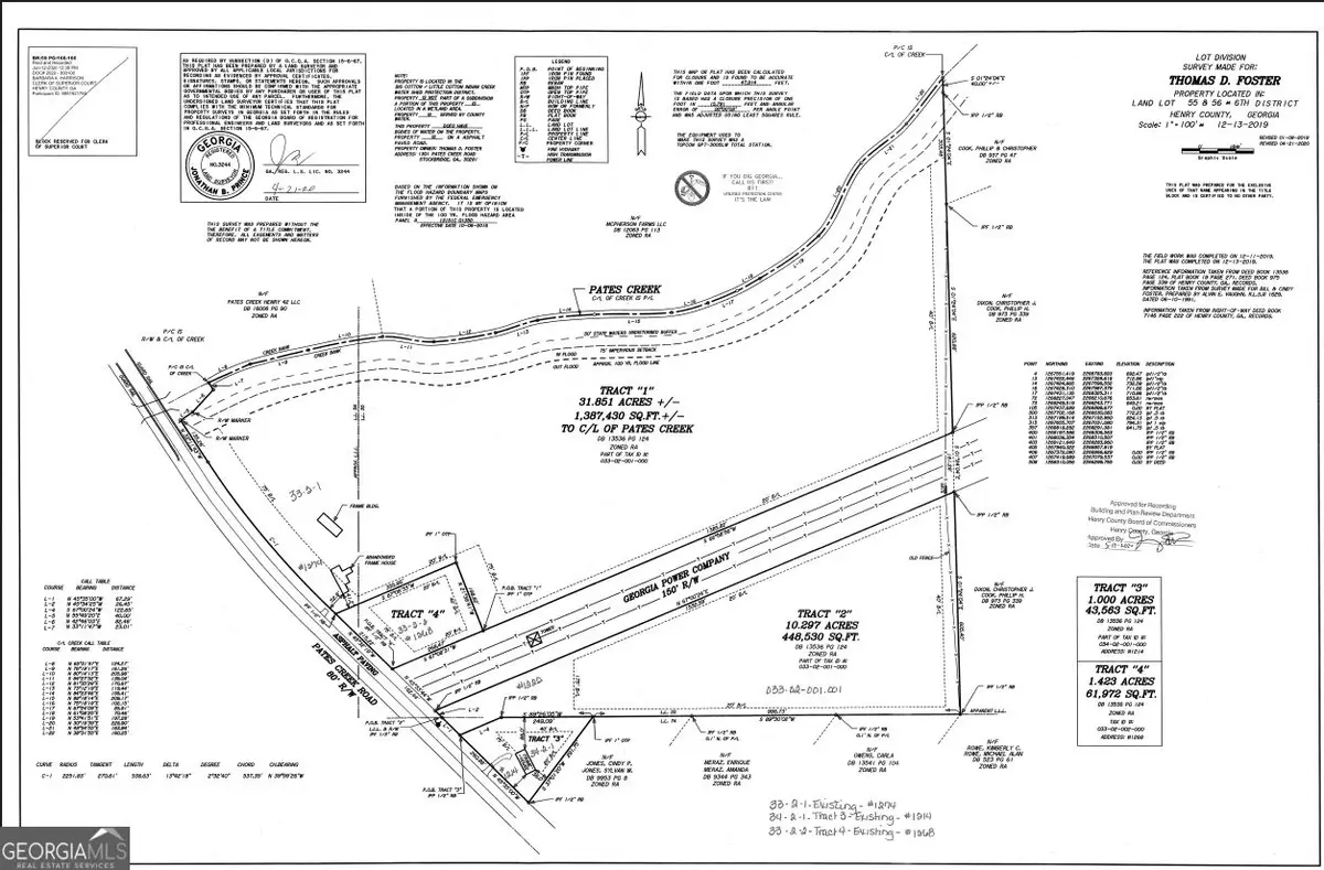 1222 Pates Creek Road, Stockbridge, GA 30281 - #1