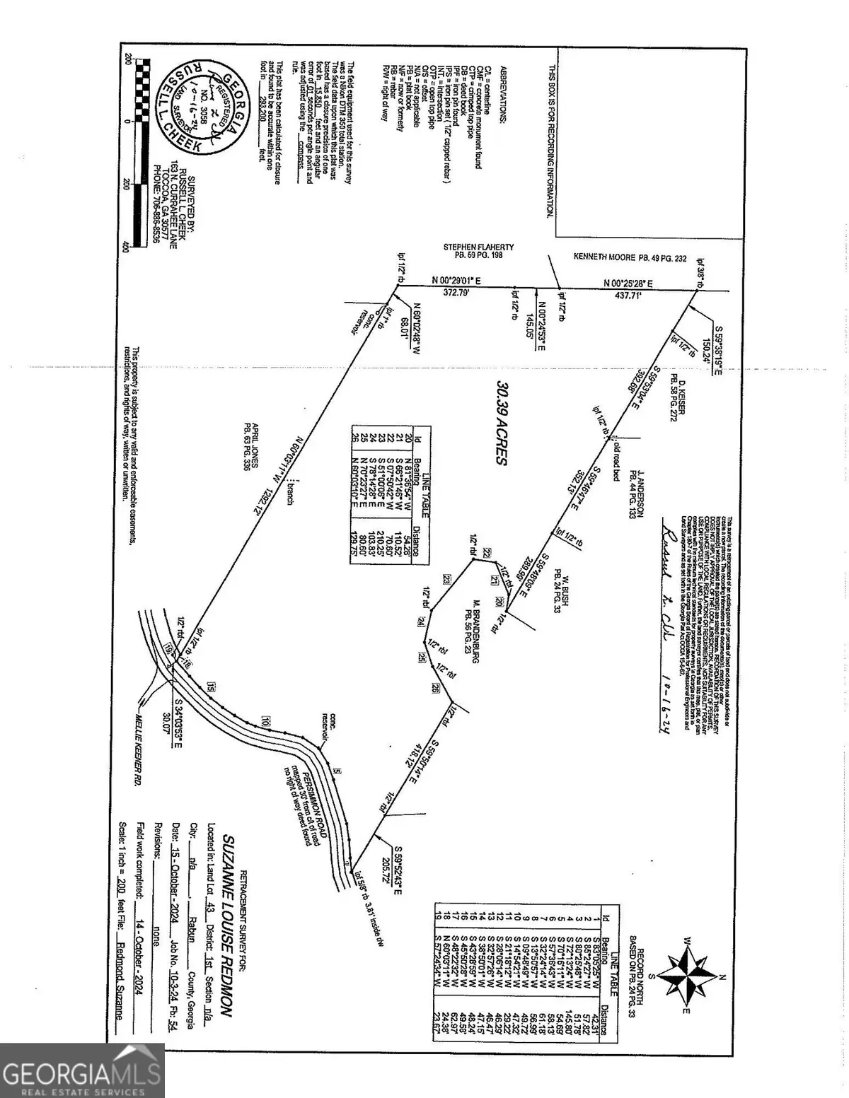 0 Persimmon Road, Clayton, GA 30525 - Image #1