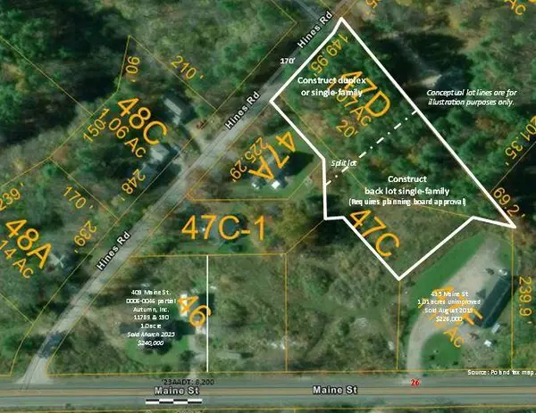 Lot 47D -C Hines Road, Poland, ME 04230