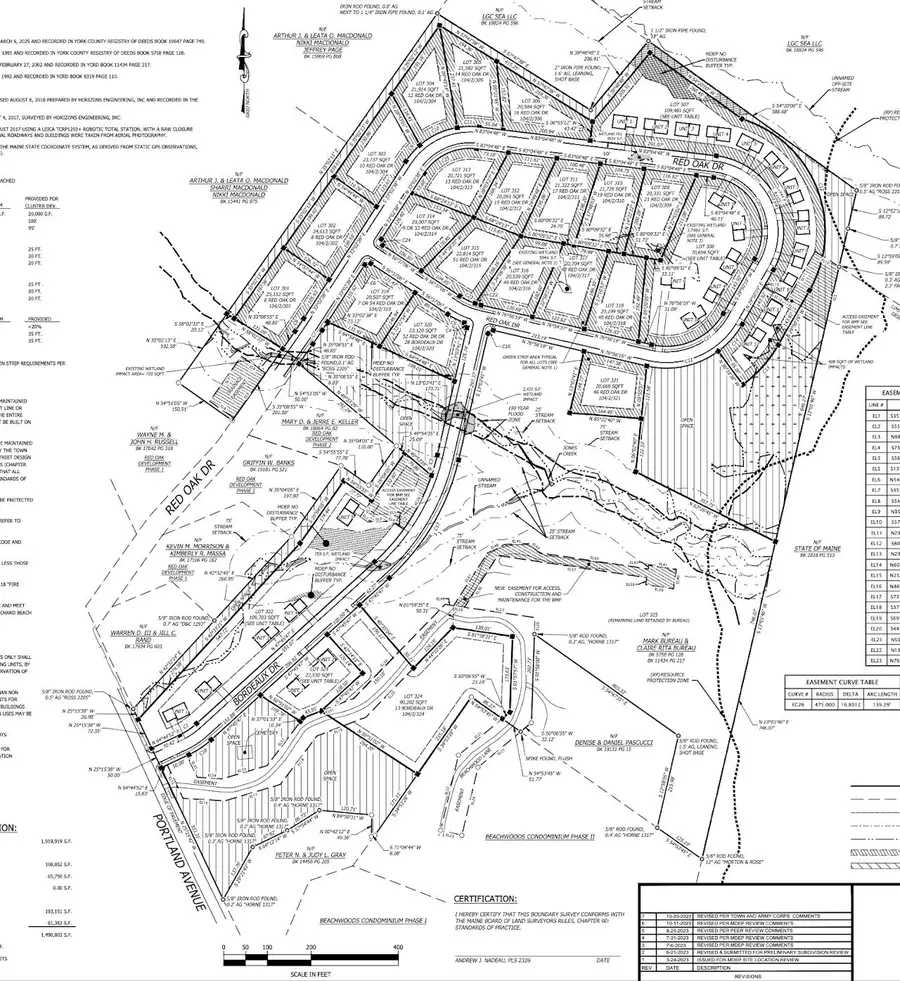 21 Red Oak Drive, Old Orchard Beach, ME 04064 - Image #3