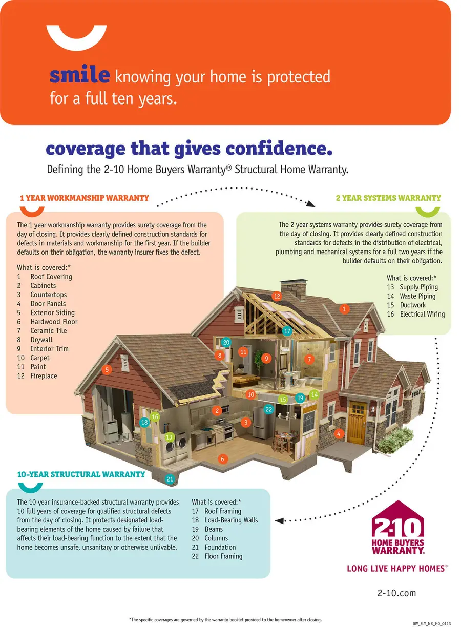 Lot 15 Rolling Woods Lane, Wells, ME 04090 - #3