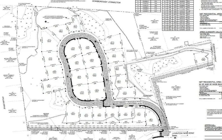 19 Elmwood Avenue, Scarborough, ME 04074 - #2