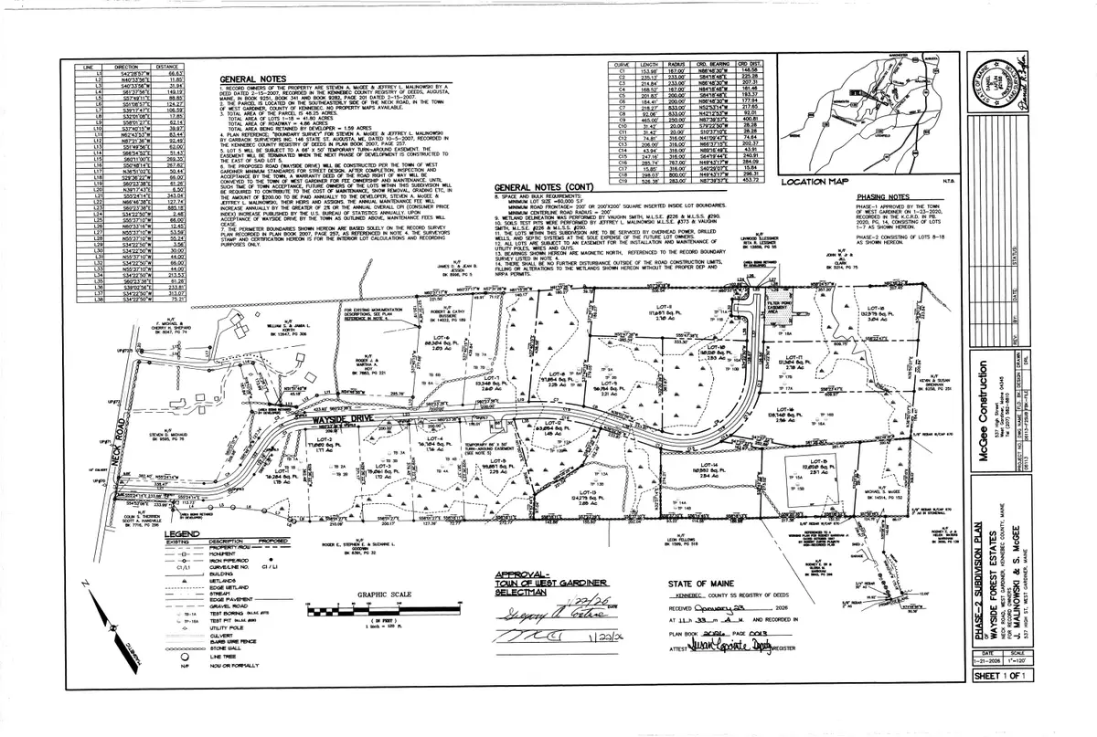 Lot 9 Wayside Drive, West Gardiner, ME 04345 - #1