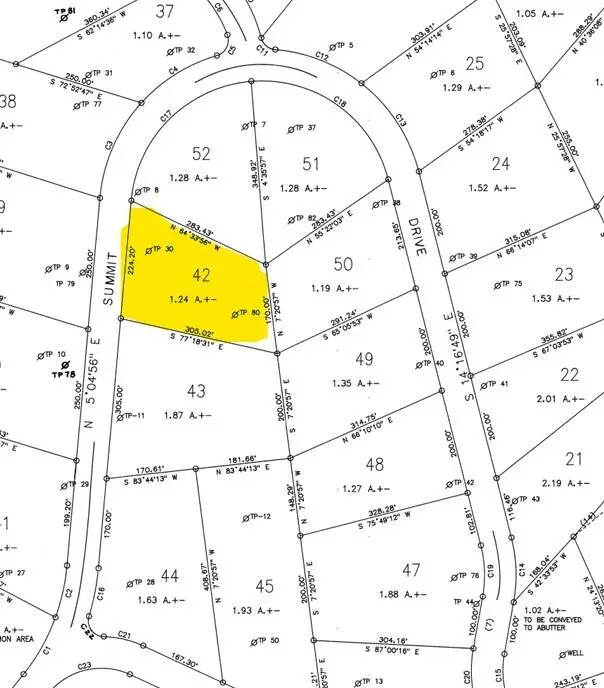 Lot 42 Summit Drive, Canton, ME 04221 - #1