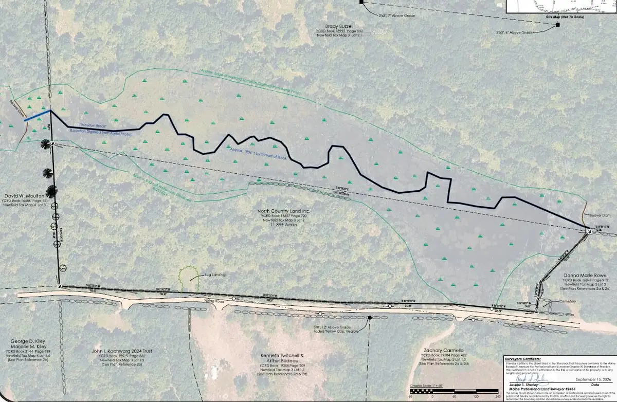 Lot 11 Spring Road, Newfield, ME 04095 - #1