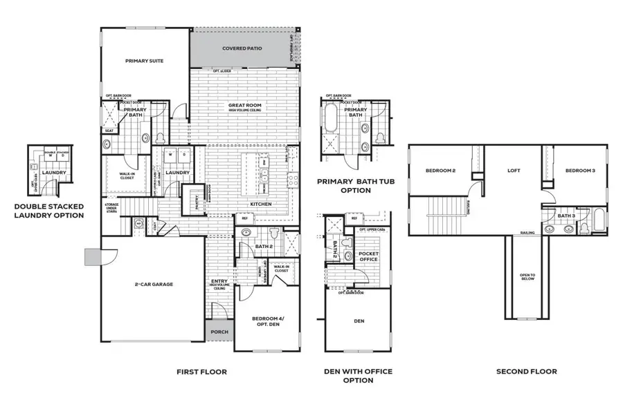 9041 Ventura St, Granite Bay, CA 95746 - Image #2