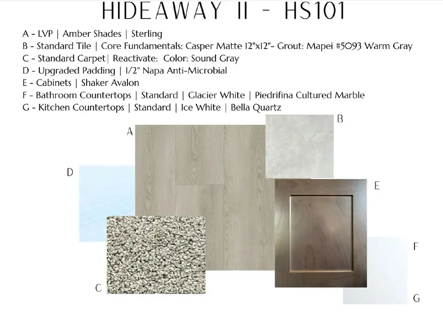 2602 Garden Farms Avenue #L-101, Lathrop, CA 95330 - Image #3