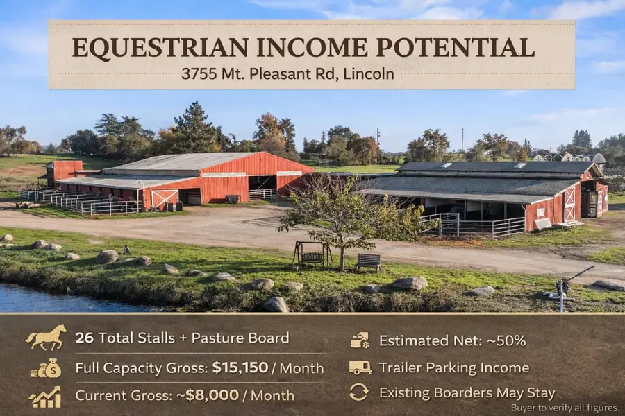 3755 Mount Pleasant Road, Lincoln, CA 95648 - #2