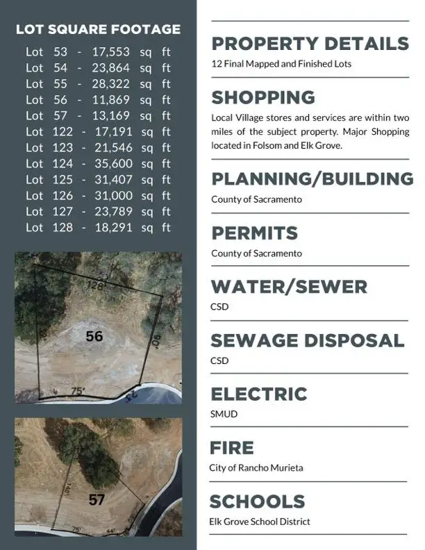 15319 Havlicek Street, Rancho Murieta, CA 95683 - Image #3