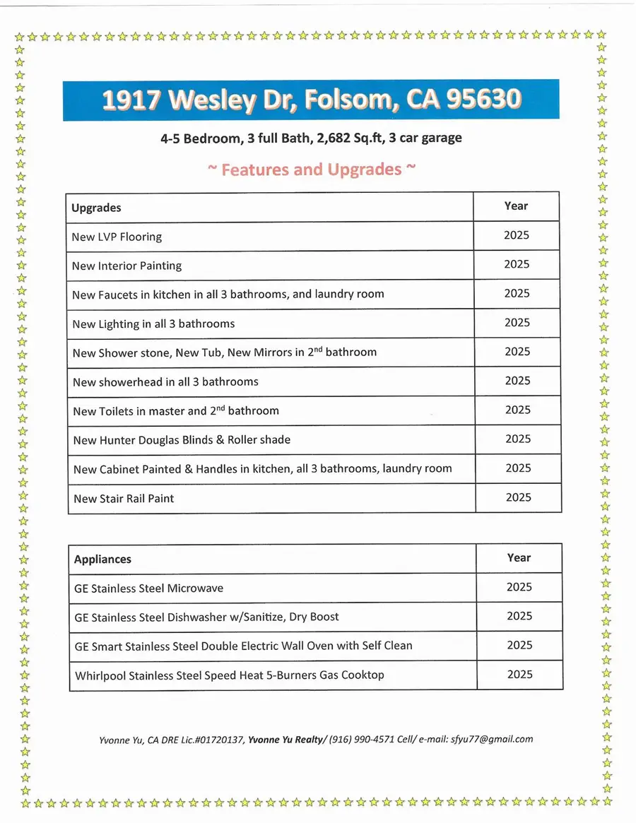 1917 Wesley Drive, Folsom, CA 95630 - Image #2