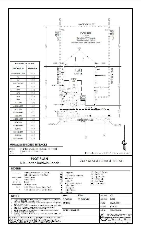 2417 Stagecoach Road, Patterson, CA 95363 - Image #2