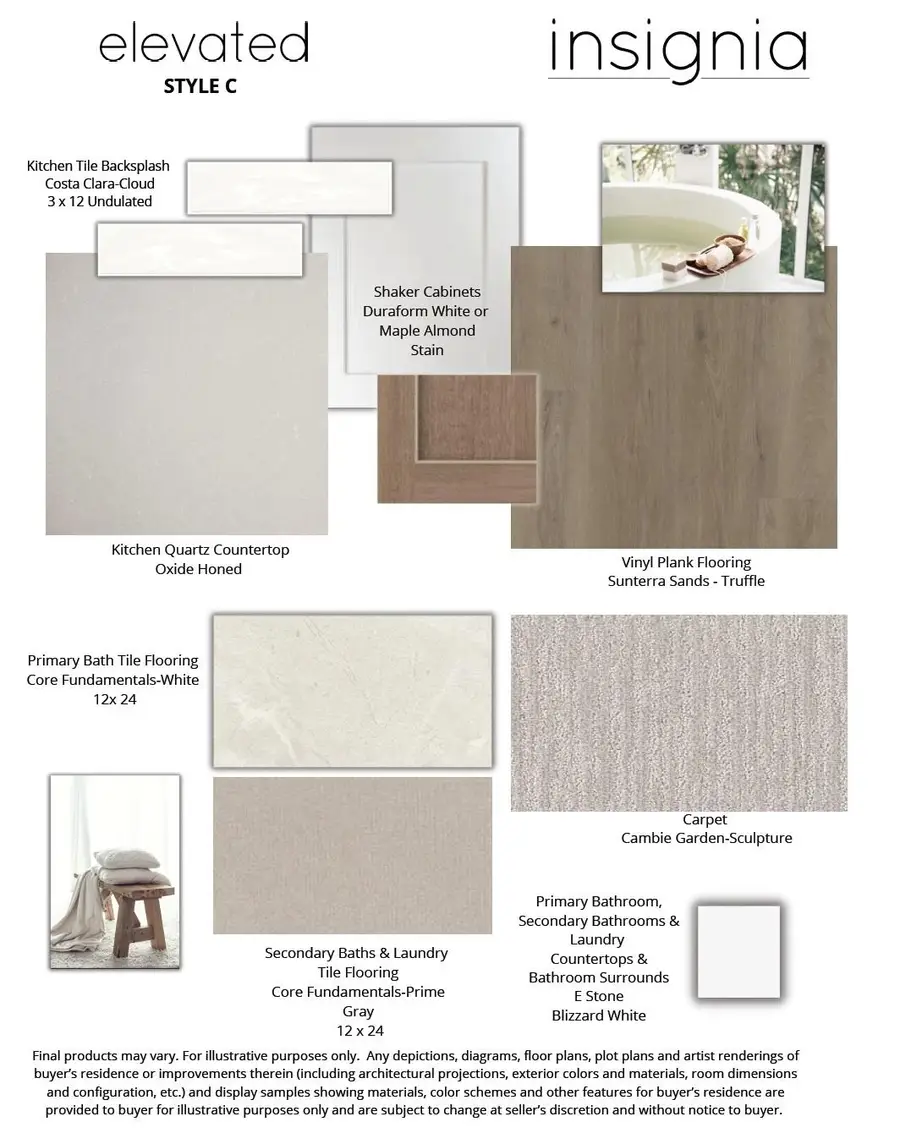 4857 Aucutt Way, Sacramento, CA 95835 - #3