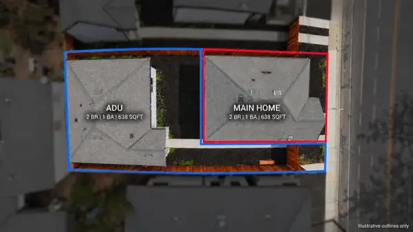 1535 Grand Avenue, Sacramento, CA 95838