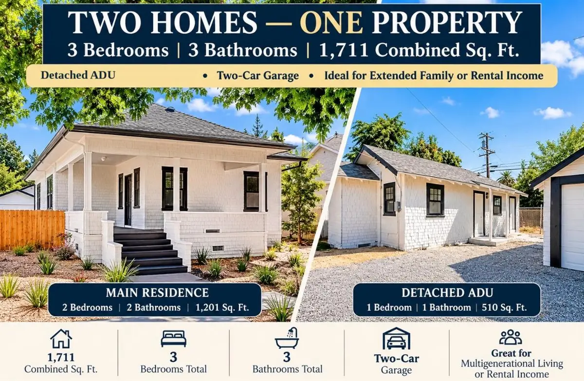 4225 53rd Street, Sacramento, CA 95820 - #1