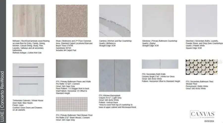 16423 San Donato Place, Bradenton, FL 34211 - Image #3