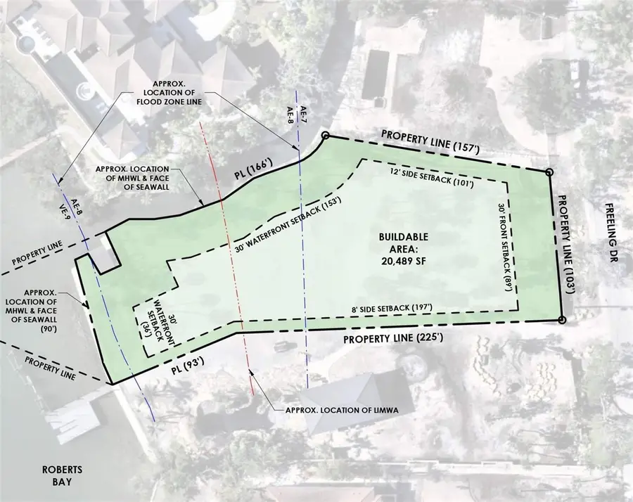 620 Freeling Drive, Sarasota, FL 34242 - #3