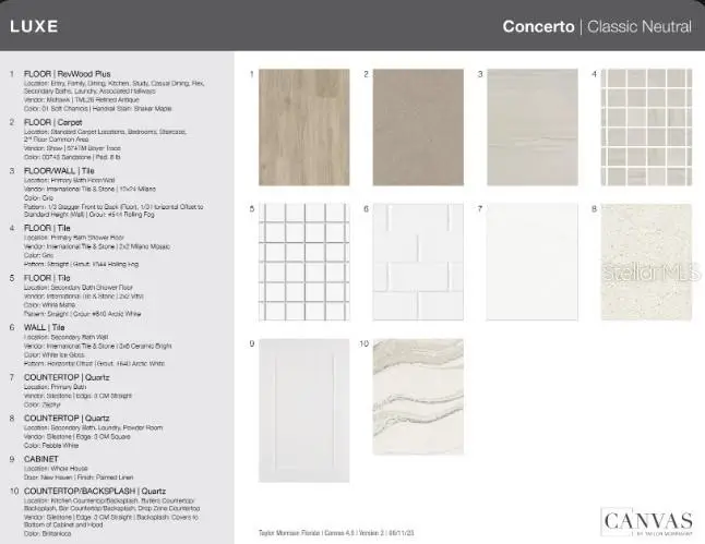 10244 Silent Night Lane, Sarasota, FL 34241 - #3