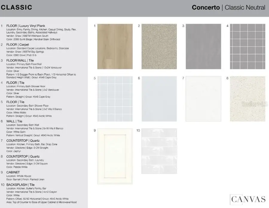 10844 Eclipse Street, Sarasota, FL 34241 - #3