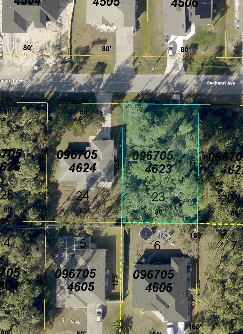 Sunburst Avenue, North Port, FL 34286 - #1