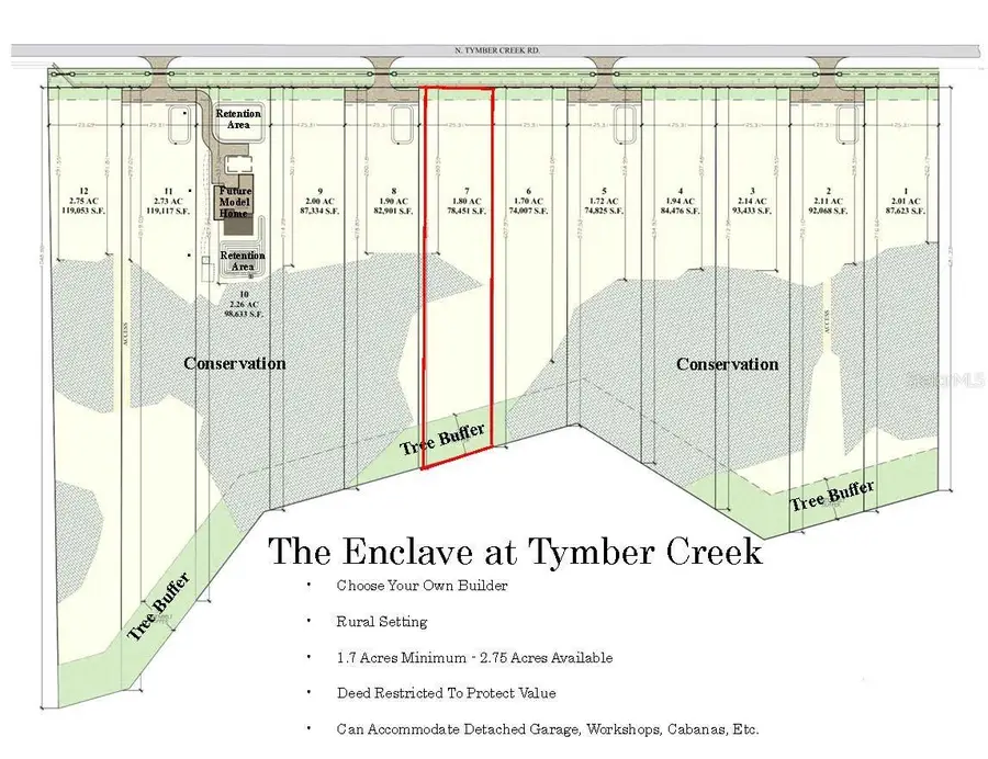 475 N Tymber Creek, Ormond Beach, FL 32174 - #3