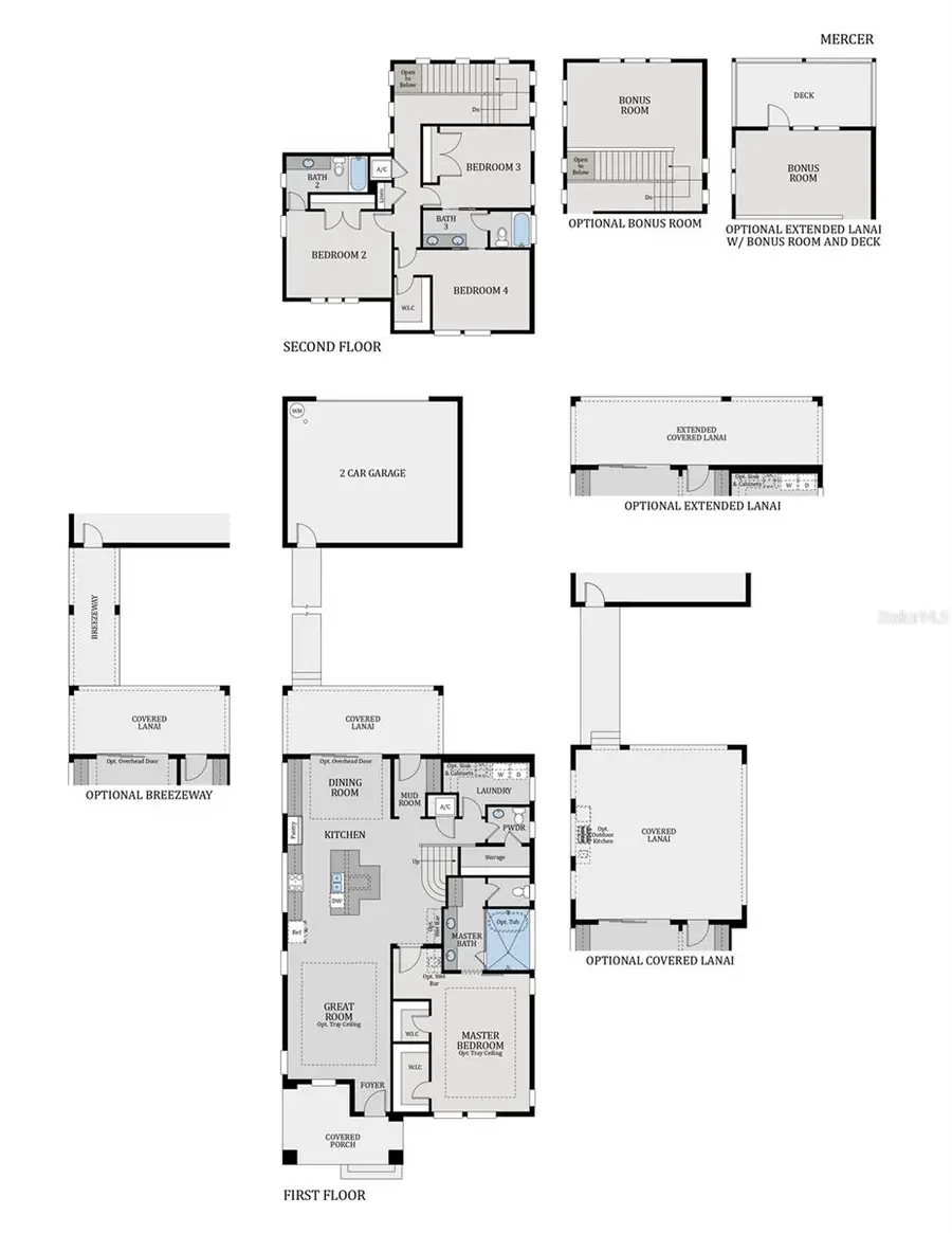 2916 Caravan Path, Saint Cloud, FL 34771 - Image #3