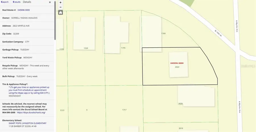 2822 N Myrtle Avenue, Jacksonville, FL 32209 - #3