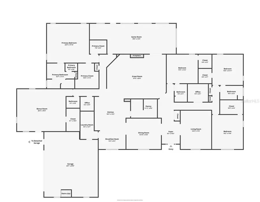 1501 NW 98th Street, Gainesville, FL 32606 - Image #2