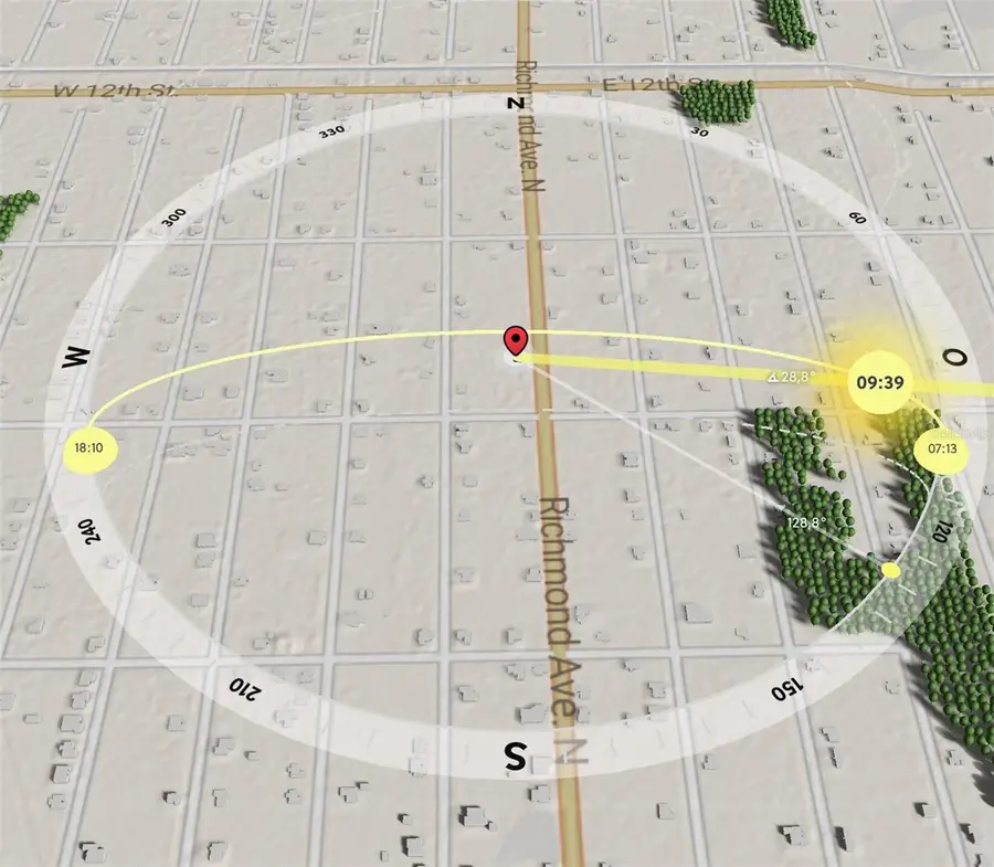 1007 Richmond Avenue N, Lehigh Acres, FL 33972 - #2