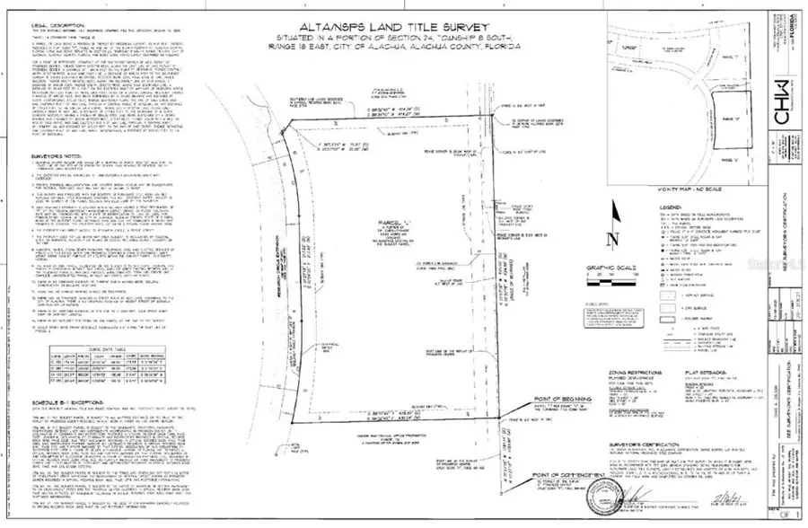 Research Circle, Alachua, FL 32615 - #3