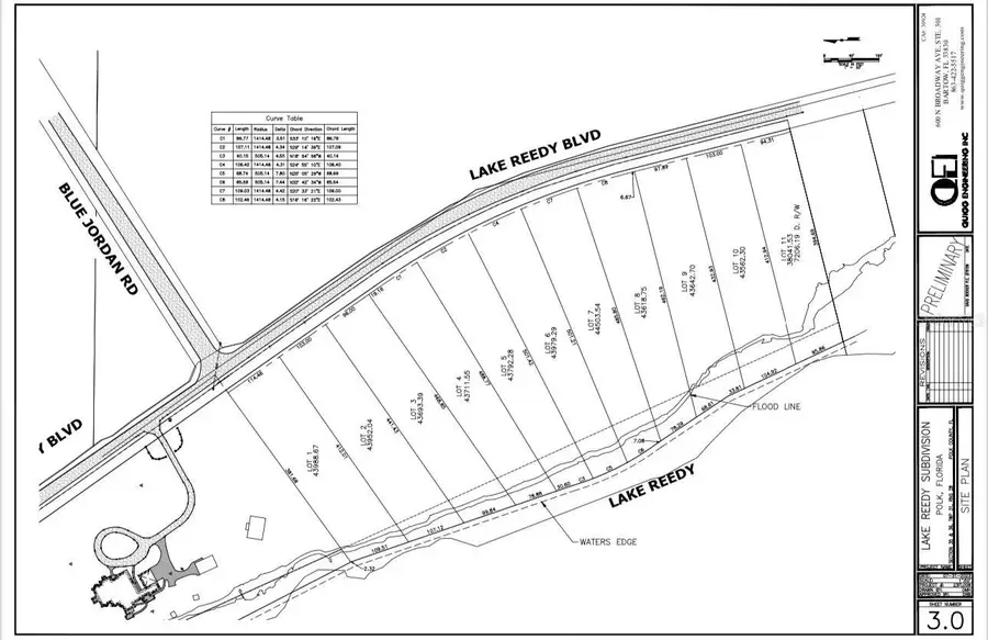 N Lake Reedy (east Vacant Land Only) Boulevard, Frostproof, FL 33843 - Image #2