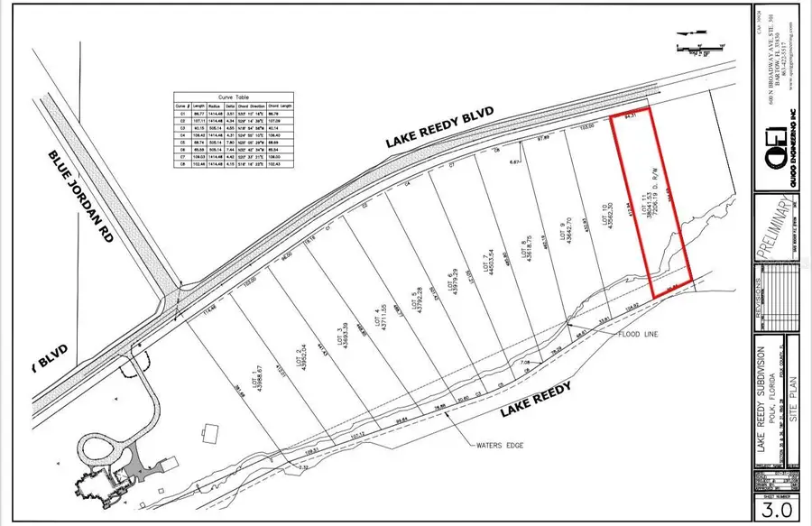 LOT 11 N Lake Reedy Blvd East Vacant Land Only, Frostproof, FL 33843 - #2