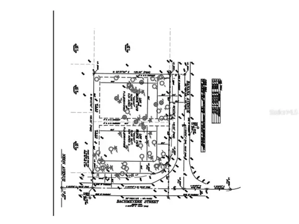 Banana Avenue, NORTH PORT, FL 34291