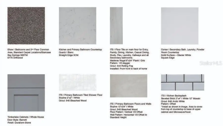 1212 Teal Creek Drive, Saint Cloud, FL 34769 - #3