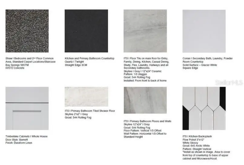 47 Oconee Drive, Palm Coast, FL 32137 - #3