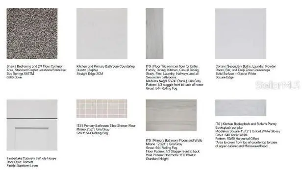 5235 Bowspirit Way, Saint Cloud, FL 34771 - Image #3