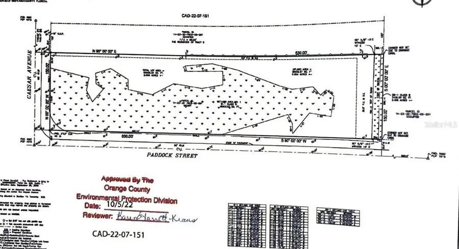 Caesar Avenue, Orlando, FL 32833 - Image #3