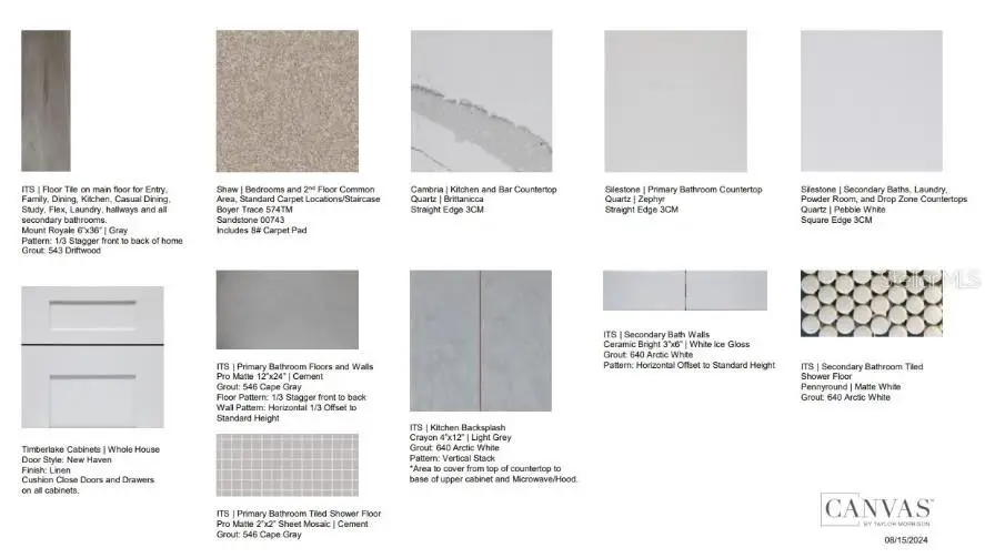 918 Tassleflower Trail, Saint Cloud, FL 34771 - #3