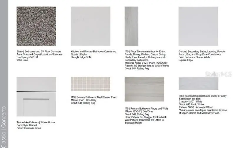 5379 Spoonflower Court, Saint Cloud, FL 34771 - #3