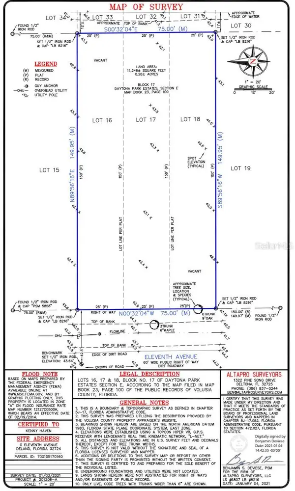 1431 11th Avenue, DELAND, FL 32724