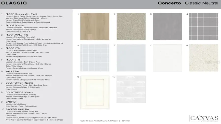 5394 Spoonflower Court, Saint Cloud, FL 34771 - Image #3