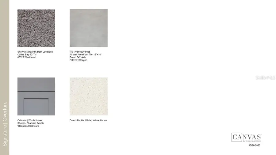 7431 Sandstone Drive, Groveland, FL 34736 - Image #3