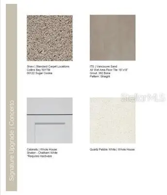 309 Cornerstone Drive, Groveland, FL 34736 - Image #3