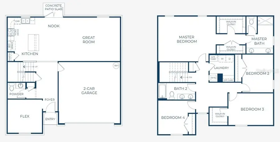 211 Big Sioux Drive, Poinciana, FL 34759 - Image #3