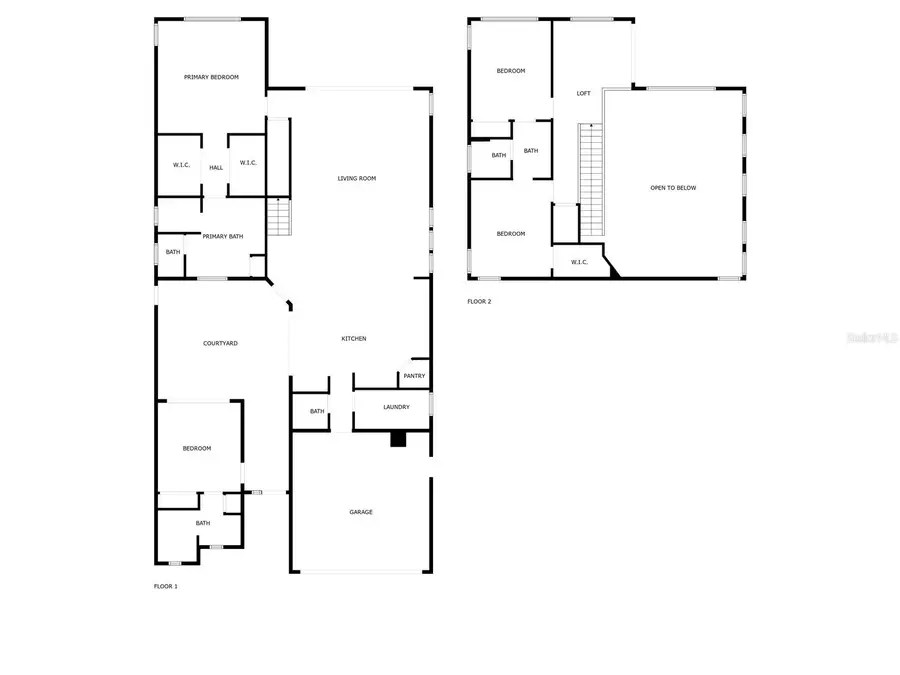 3040 Kensington Avenue, Davenport, FL 33837 - Image #2