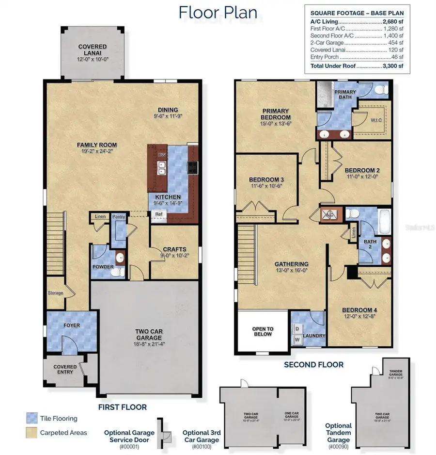 6888 Spanish Imperial Street, Howey In The Hills, FL 34737 - Image #2