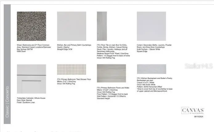 5651 Portico Place, Kissimmee, FL 34758 - Image #3